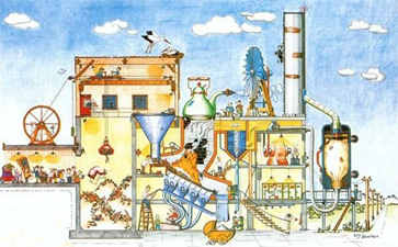 工业废弃物处理有什么方法? 工业废弃物处理有什么方法?