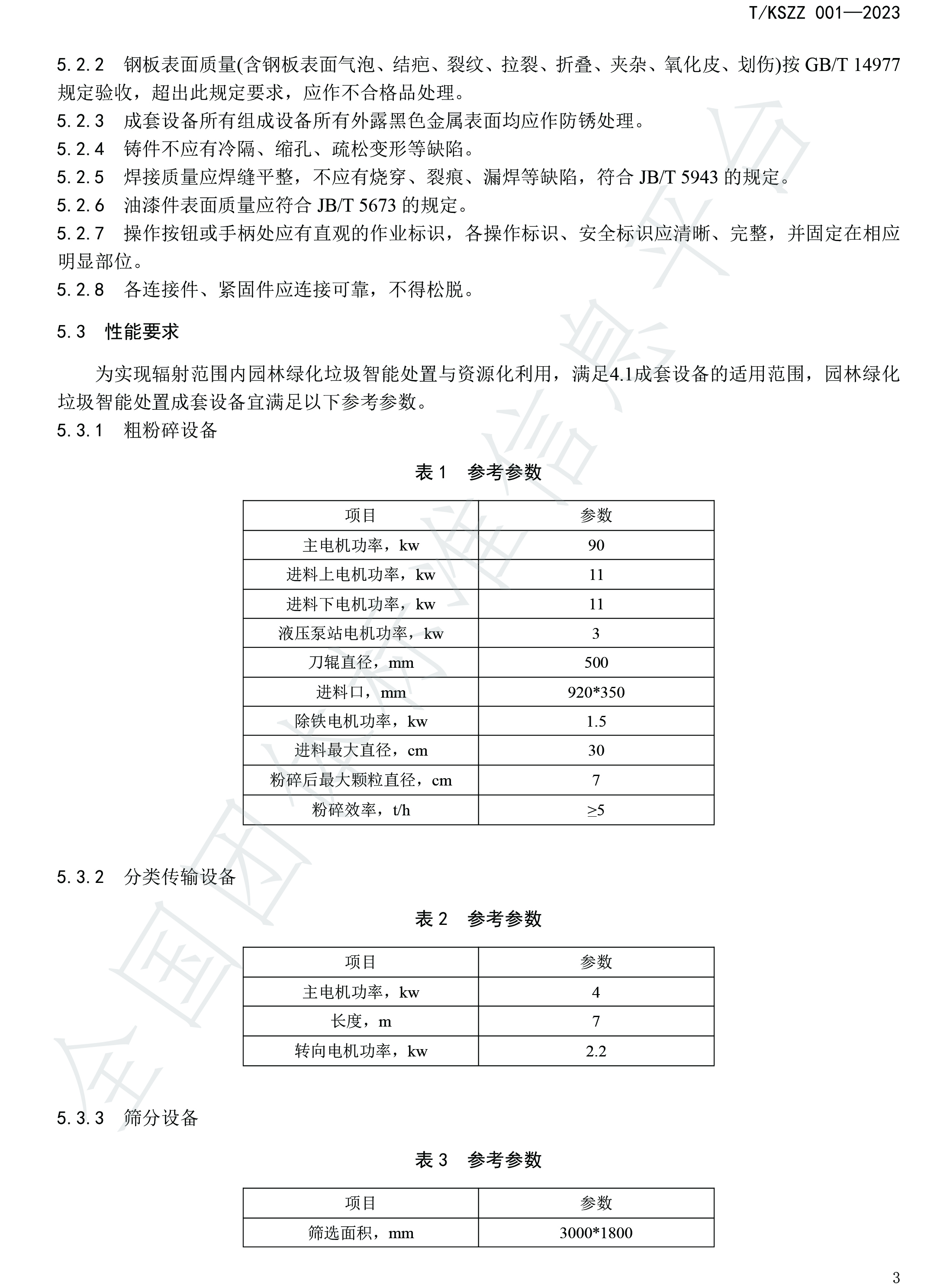 全国首个!《园林绿化垃圾智能处置成套设备》 全国首个!《园林绿化垃圾智能处置成套设备》