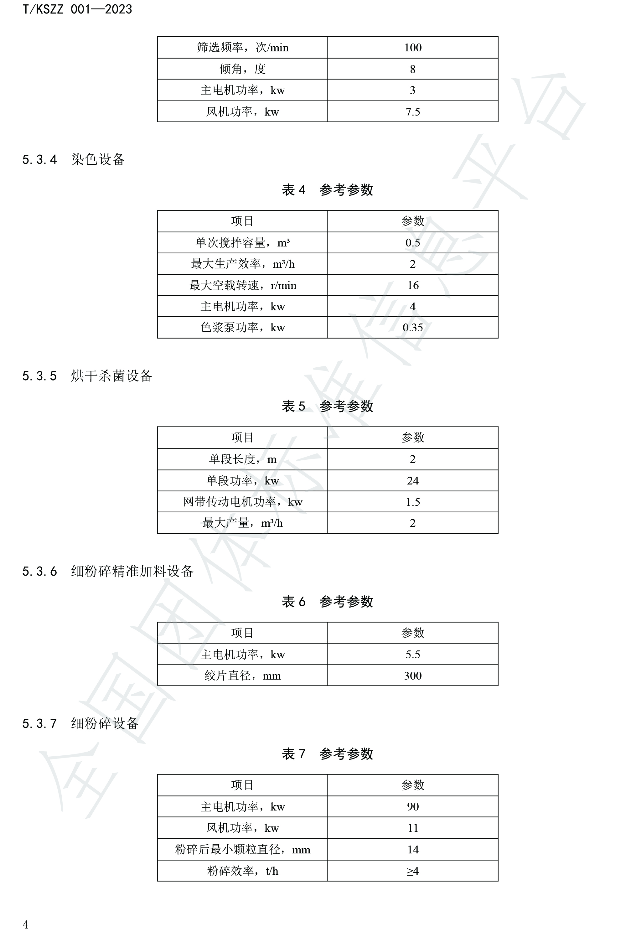 全国首个!《园林绿化垃圾智能处置成套设备》 全国首个!《园林绿化垃圾智能处置成套设备》